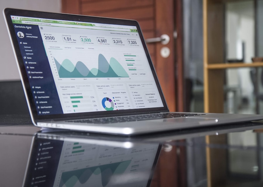 Analytics dashboard showing SEO growth and marketing performance